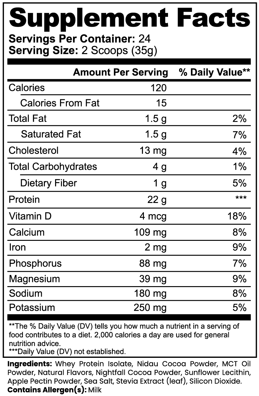 Advanced 100% Whey Protein Isolate (Chocolate) Supplement Facts panel