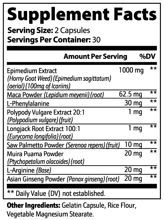 Epimedium, Maca, Tongkat Ali & Ginseng Capsules Supplement Facts panel