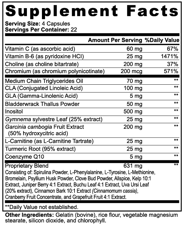 PrimalCut Elite Fat Burner Supplement Facts panel