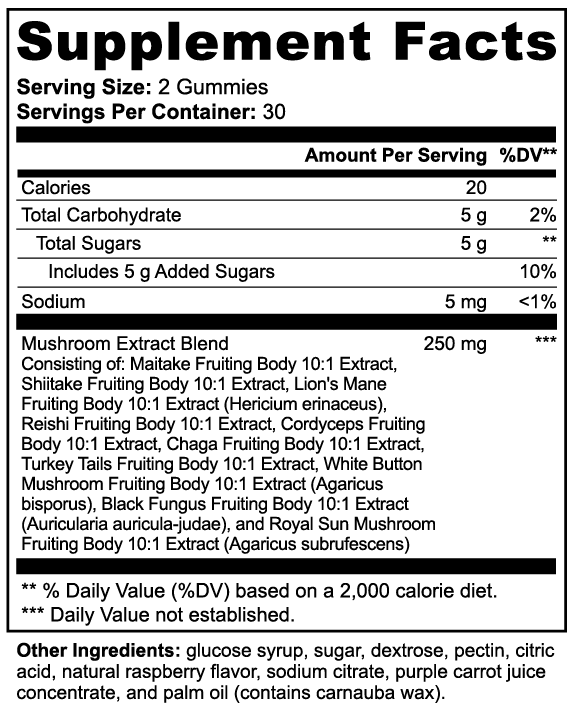 MycoVitality Mind & Body 10X Mushroom Gummies Supplement Facts panel