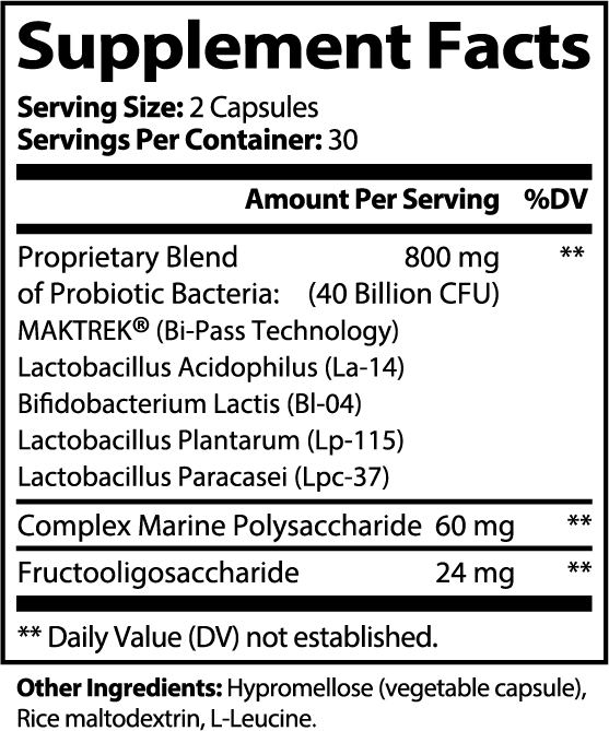 Nitrolithic Labs | Gutriva40 Probiotic | 40 Billion CFU +Prebiotics | 60 Caps | Gut Health Supplement Facts panel
