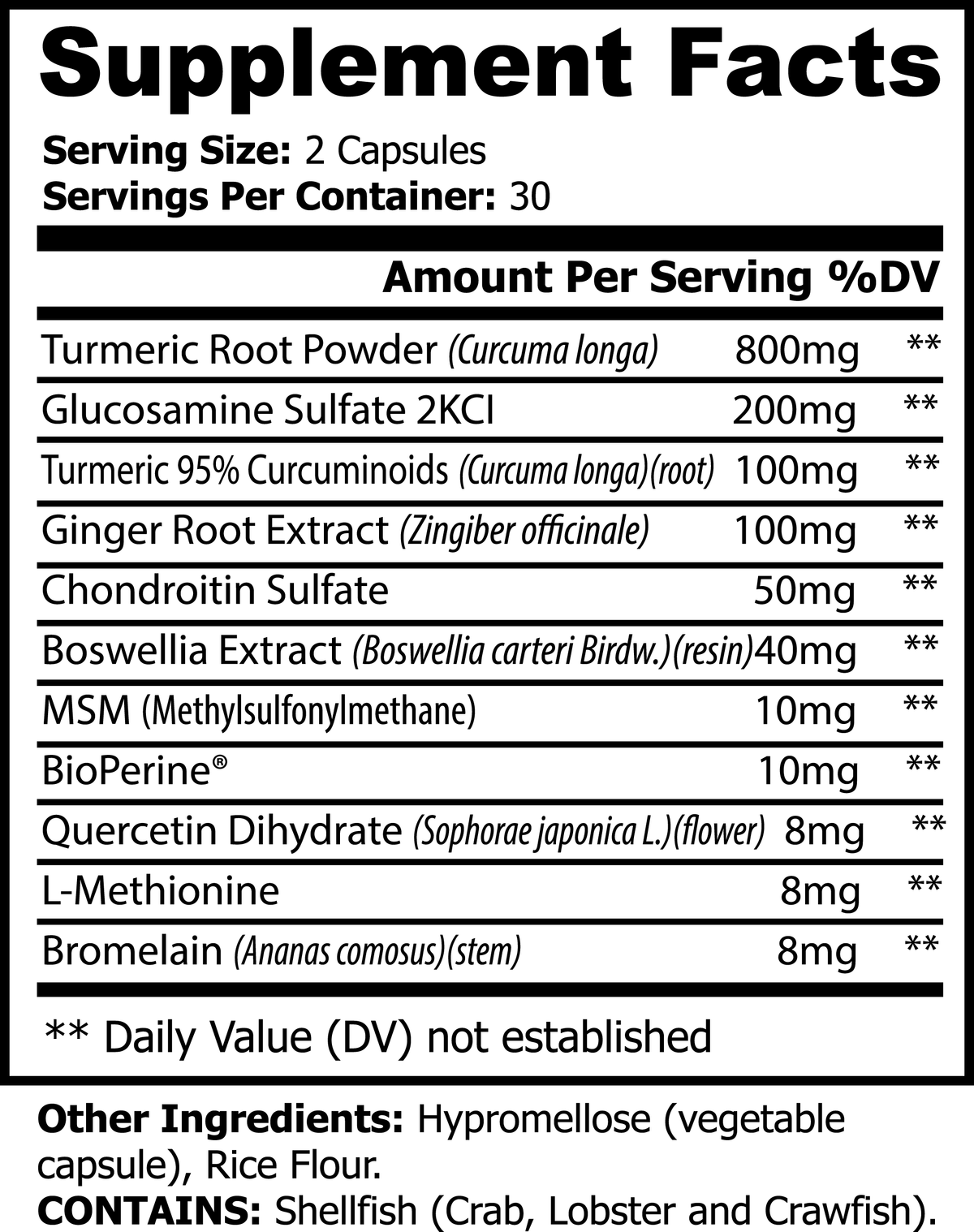 Turmeric Synergy with BioPerine Supplement Facts panel